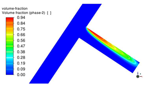 Energies 17 05612 i013