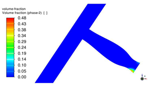 Energies 17 05612 i014