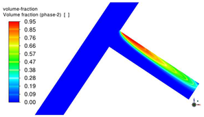 Energies 17 05612 i015