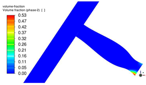 Energies 17 05612 i016