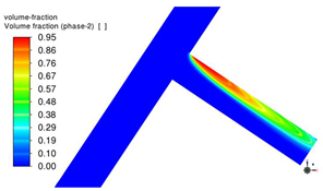 Energies 17 05612 i017