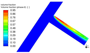 Energies 17 05612 i019