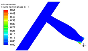 Energies 17 05612 i020