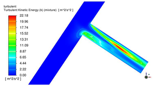 Energies 17 05612 i021