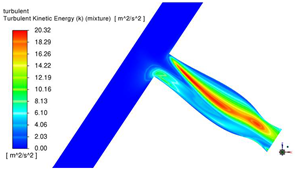 Energies 17 05612 i022