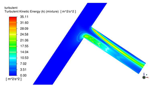 Energies 17 05612 i023