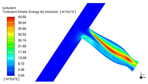Energies 17 05612 i024
