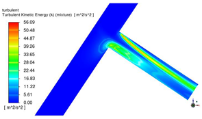 Energies 17 05612 i025