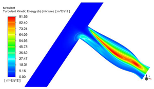 Energies 17 05612 i028
