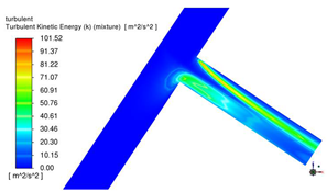 Energies 17 05612 i029