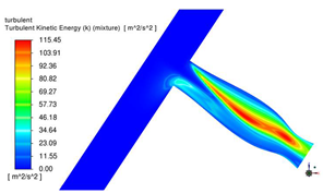 Energies 17 05612 i030