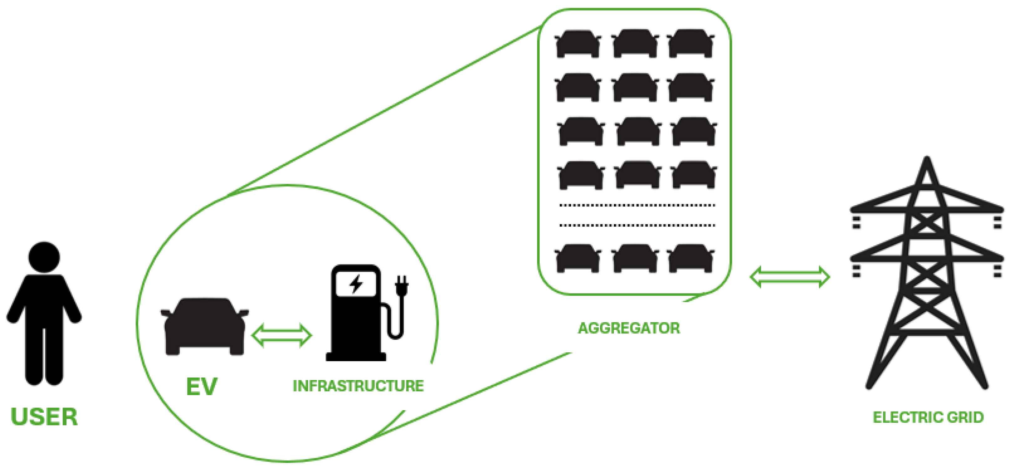 Energies 17 05614 g001