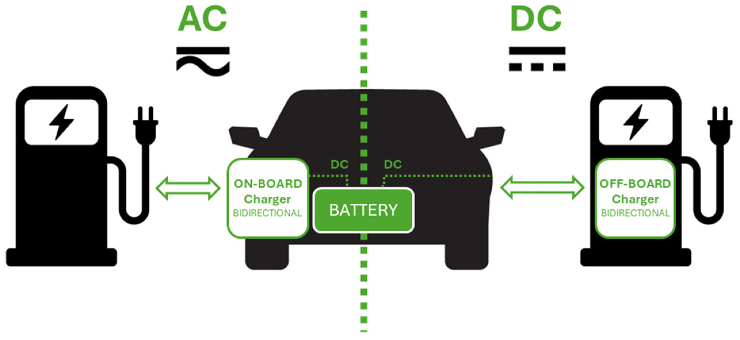 Energies 17 05614 g004