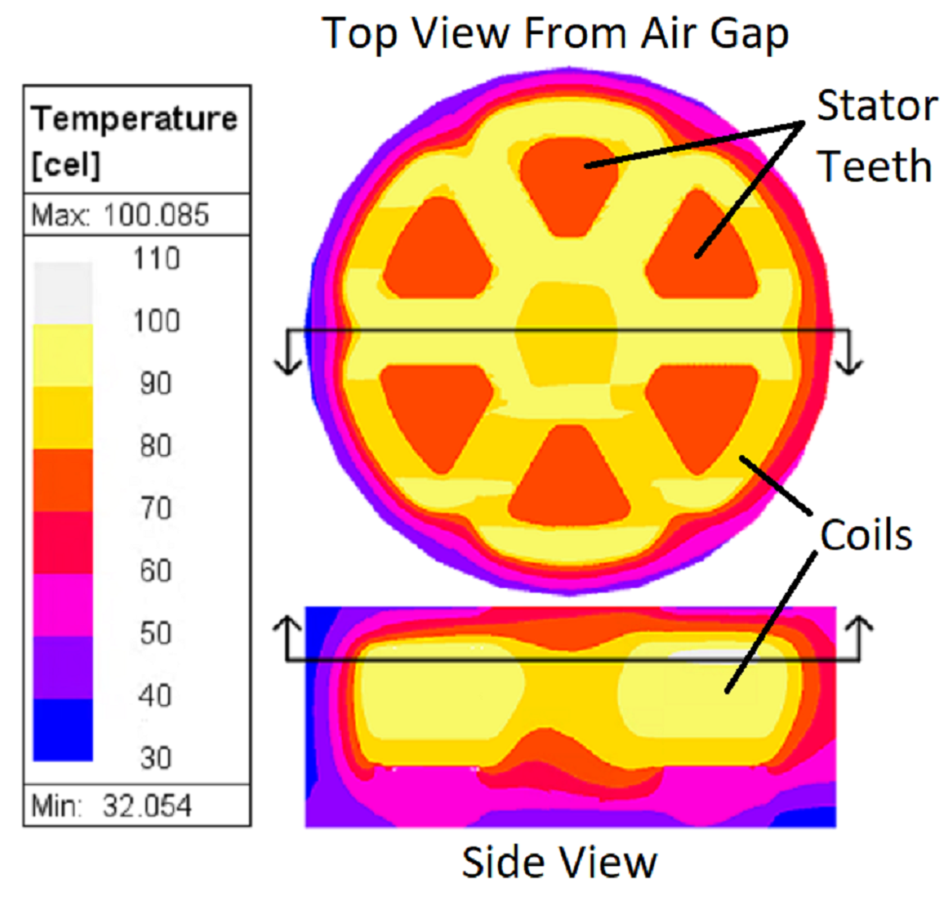 Energies 17 05615 g008