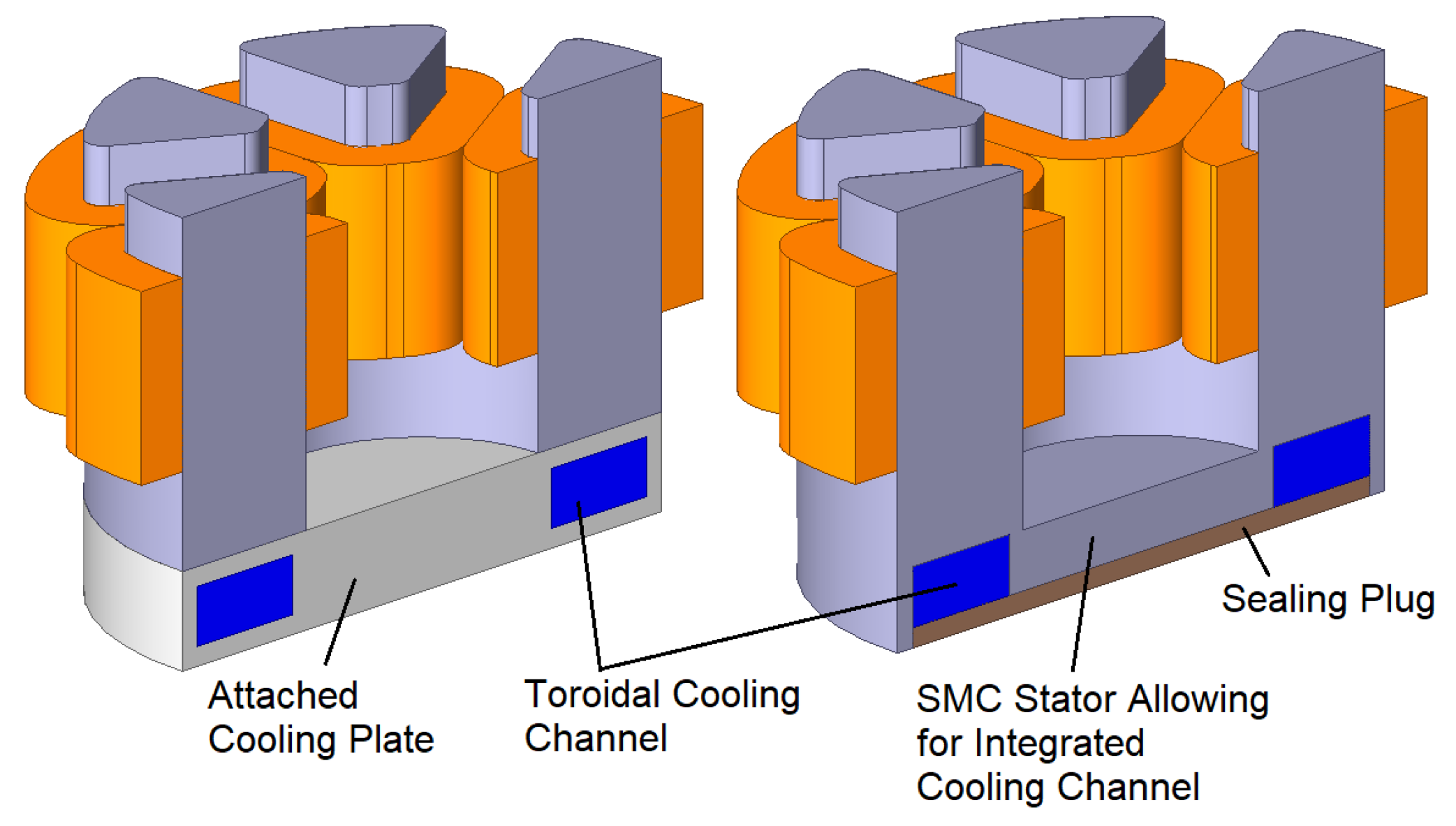 Energies 17 05615 g009
