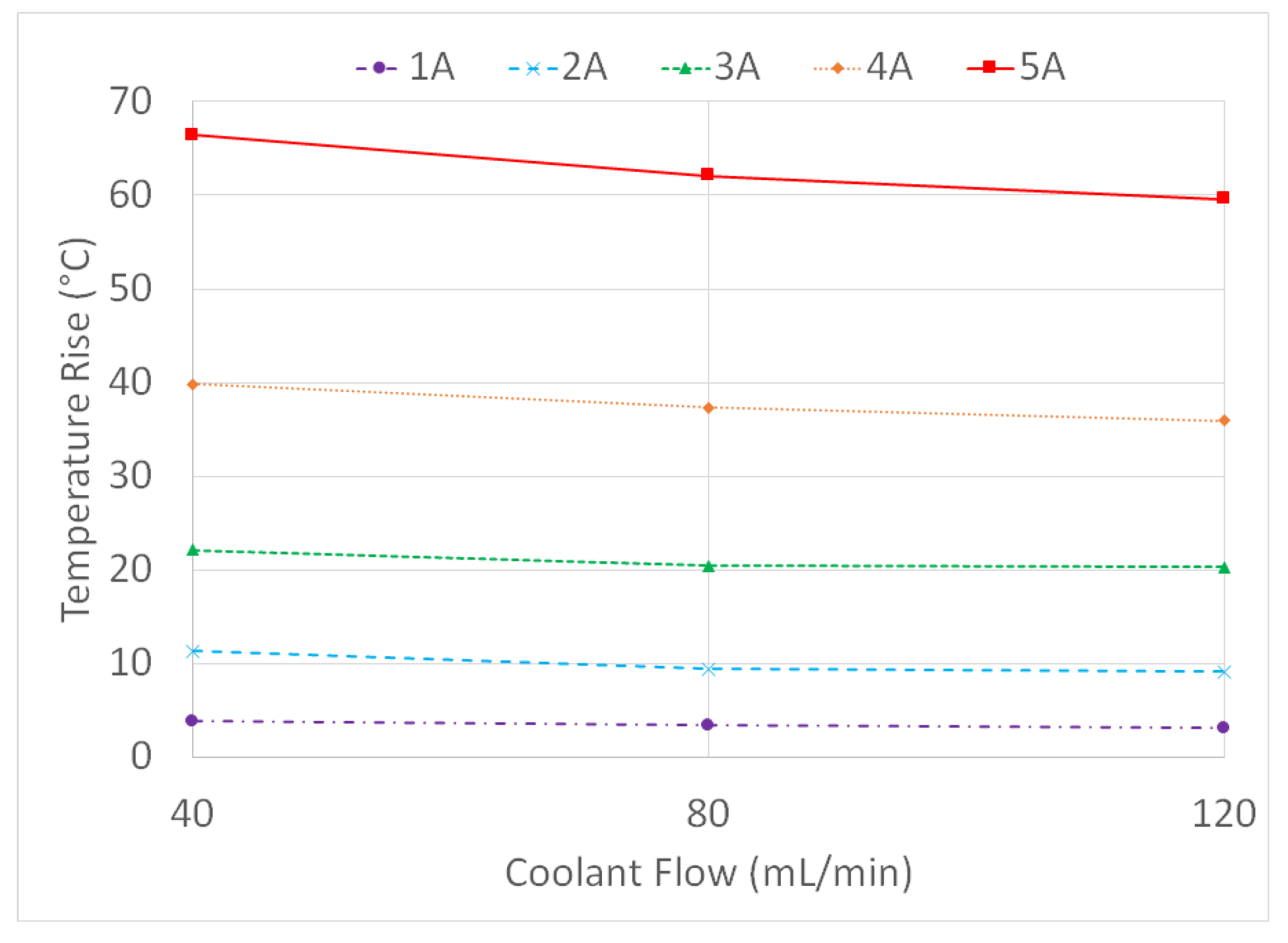 Energies 17 05615 g014