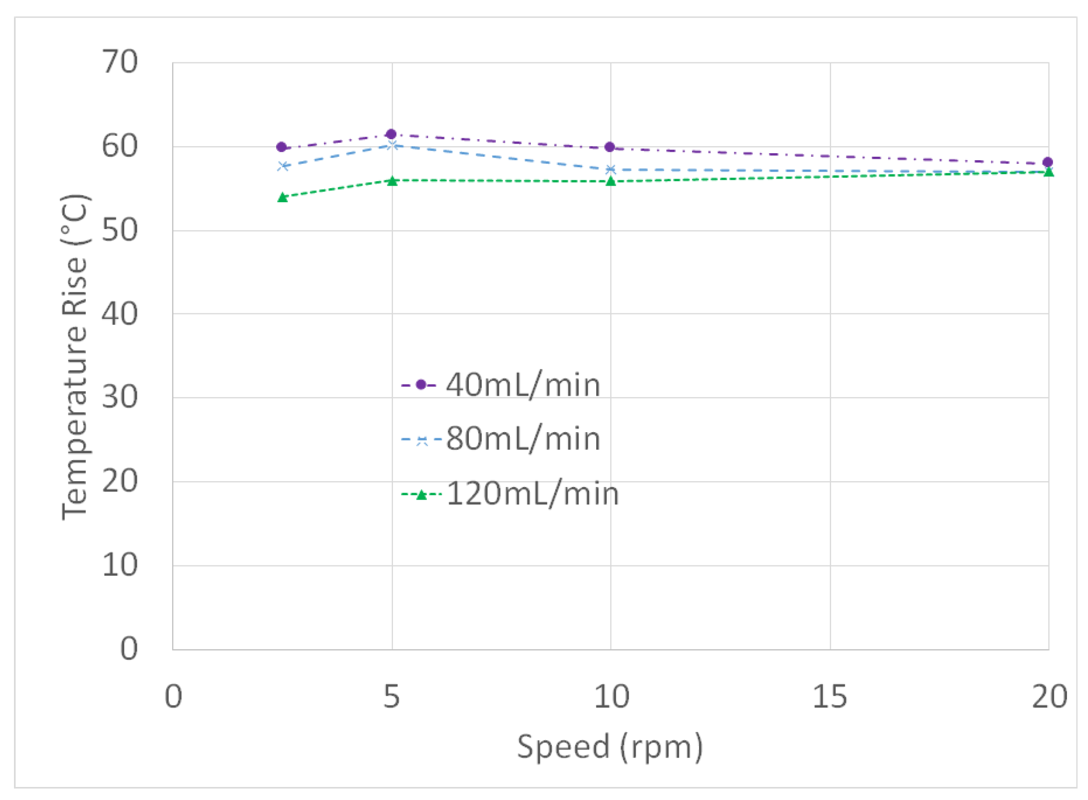 Energies 17 05615 g015