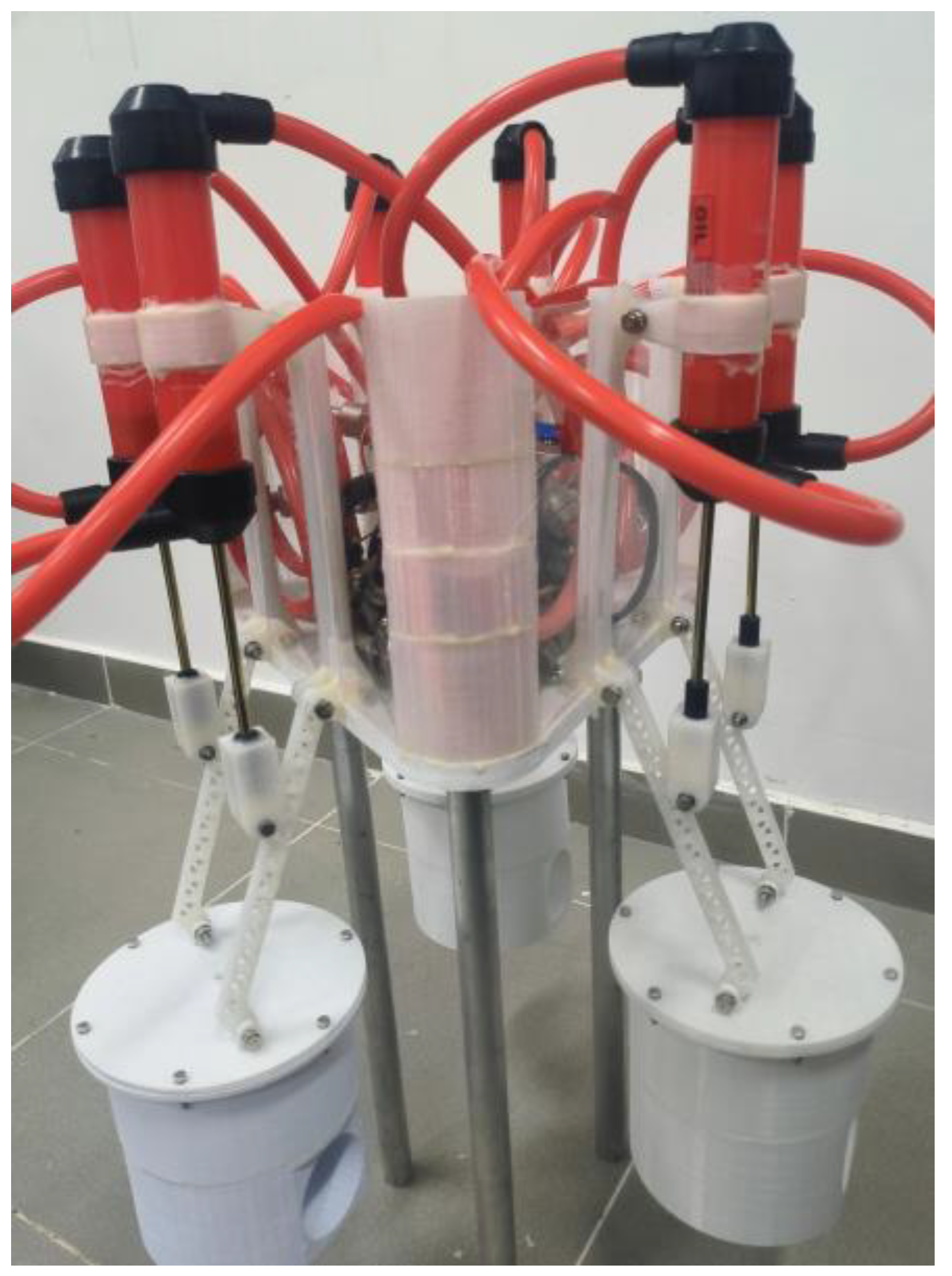 Energies 17 05616 g002