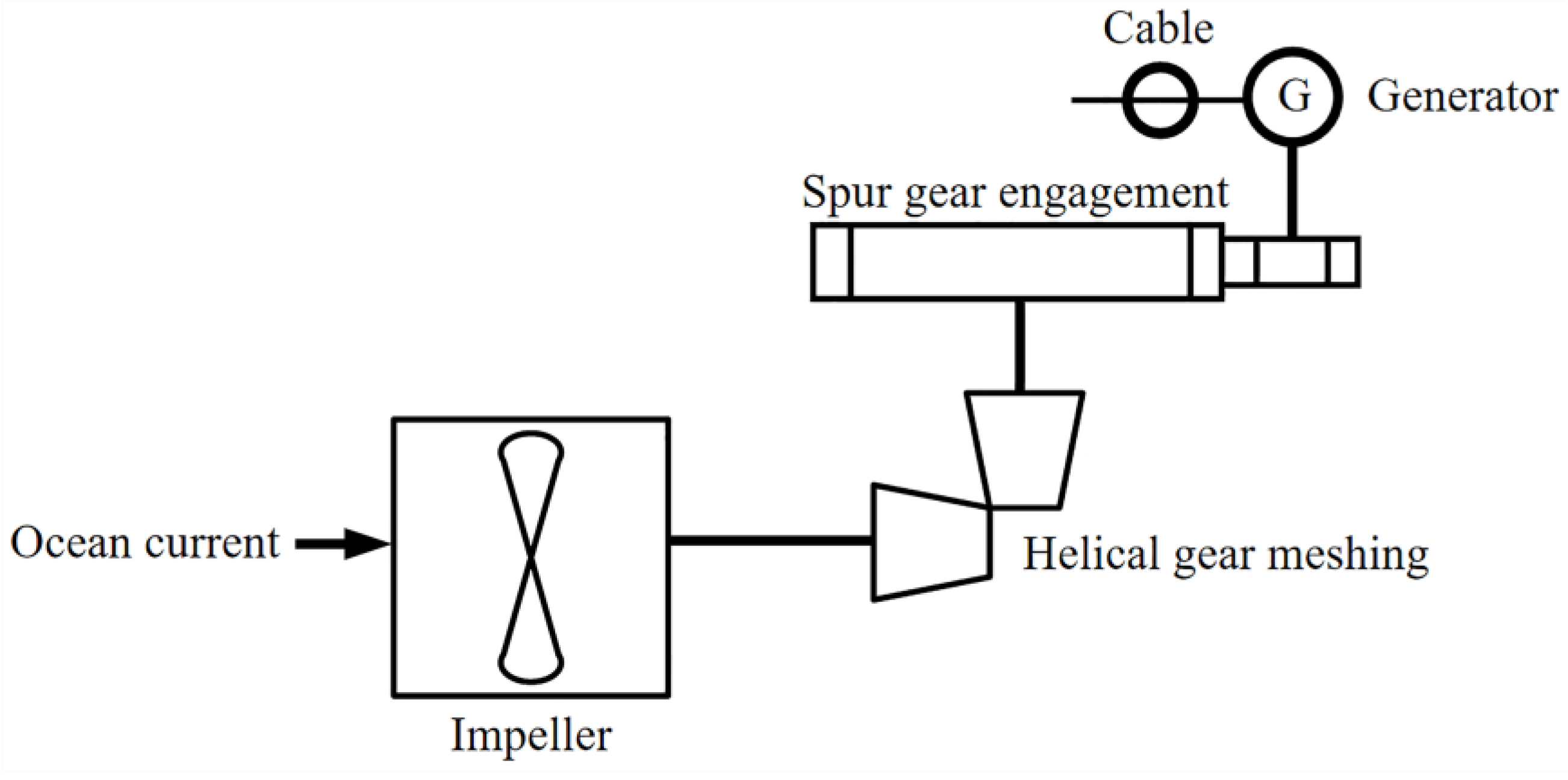 Energies 17 05616 g006