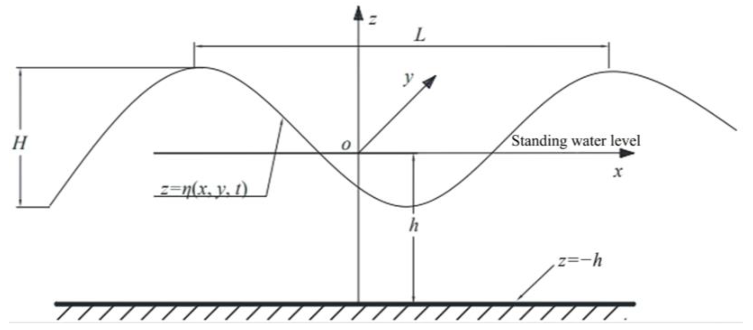 Energies 17 05616 g007