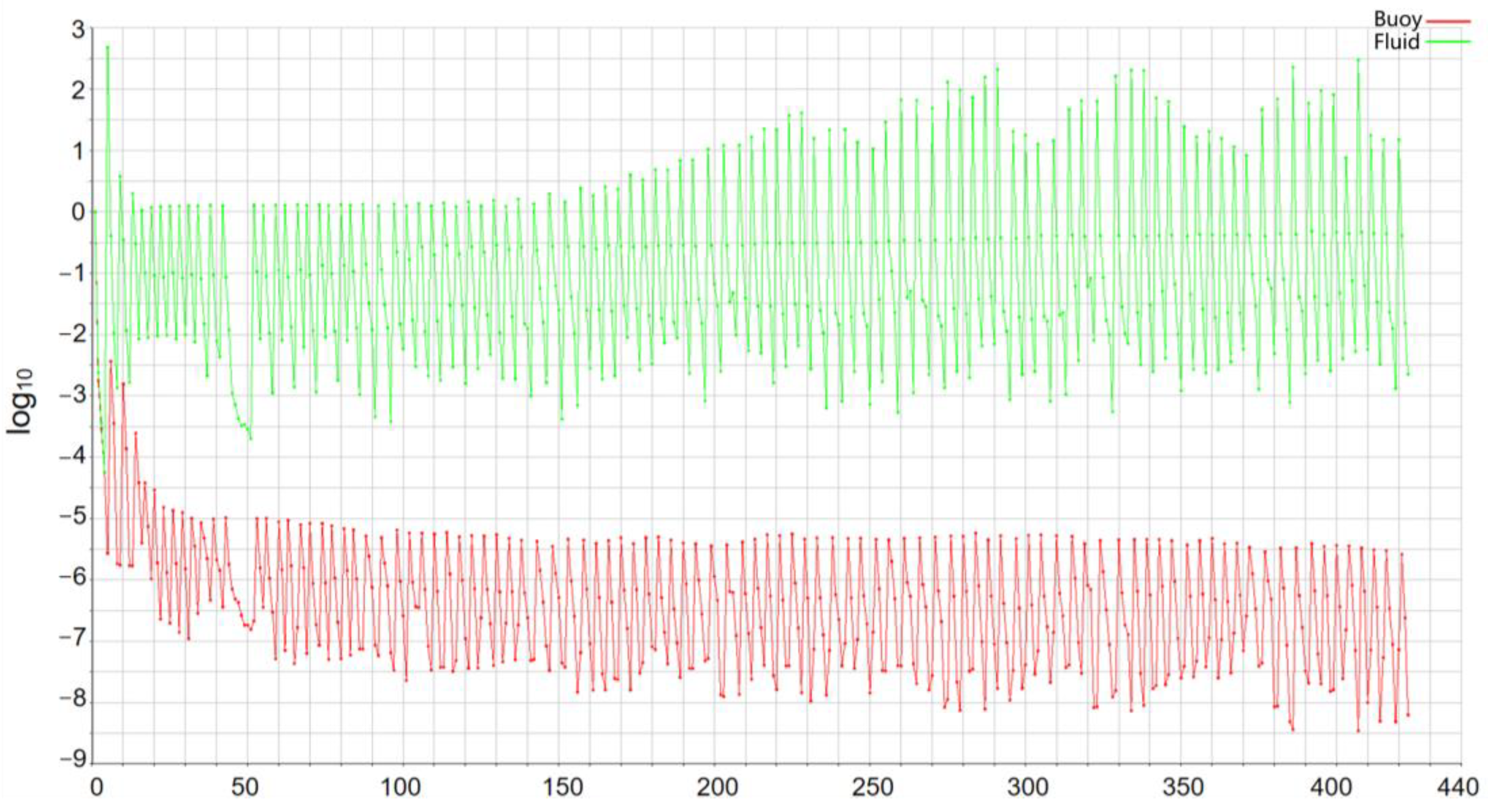 Energies 17 05616 g008
