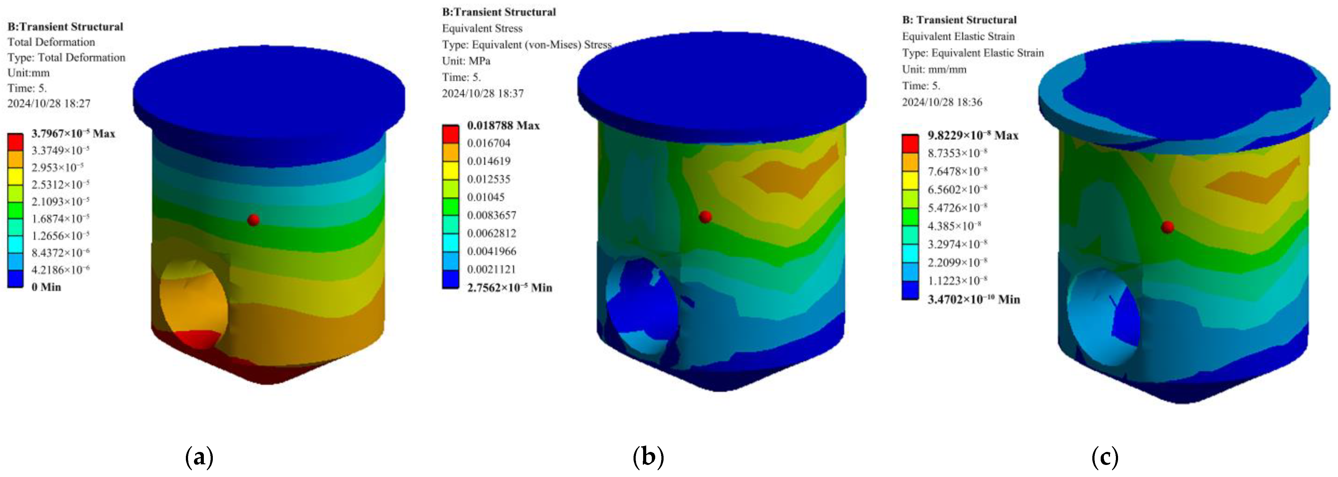 Energies 17 05616 g009