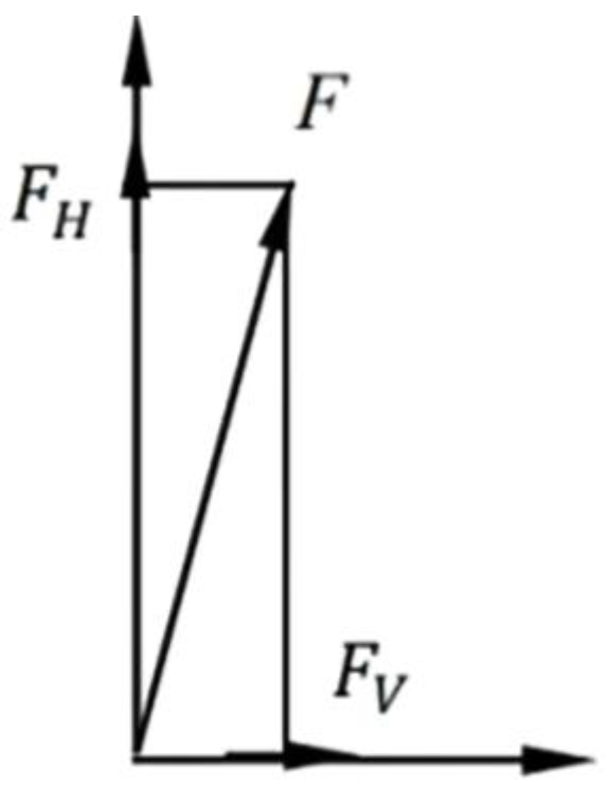 Energies 17 05616 g010