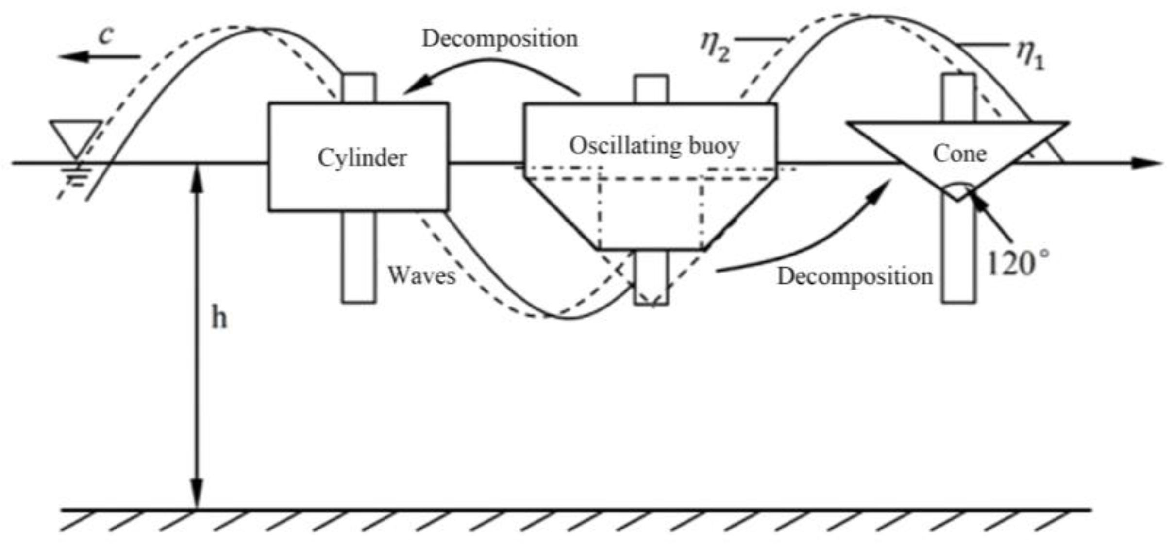 Energies 17 05616 g011