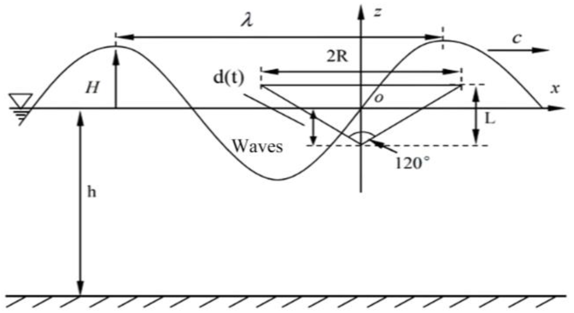 Energies 17 05616 g014