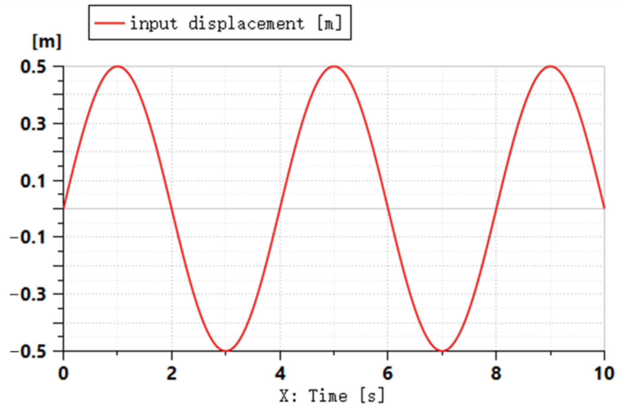 Energies 17 05616 g017