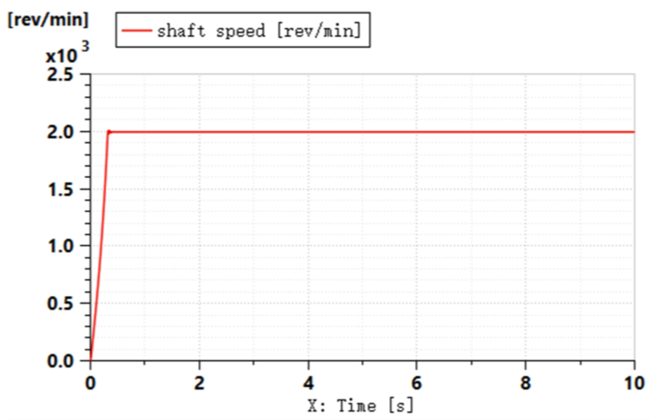 Energies 17 05616 g019