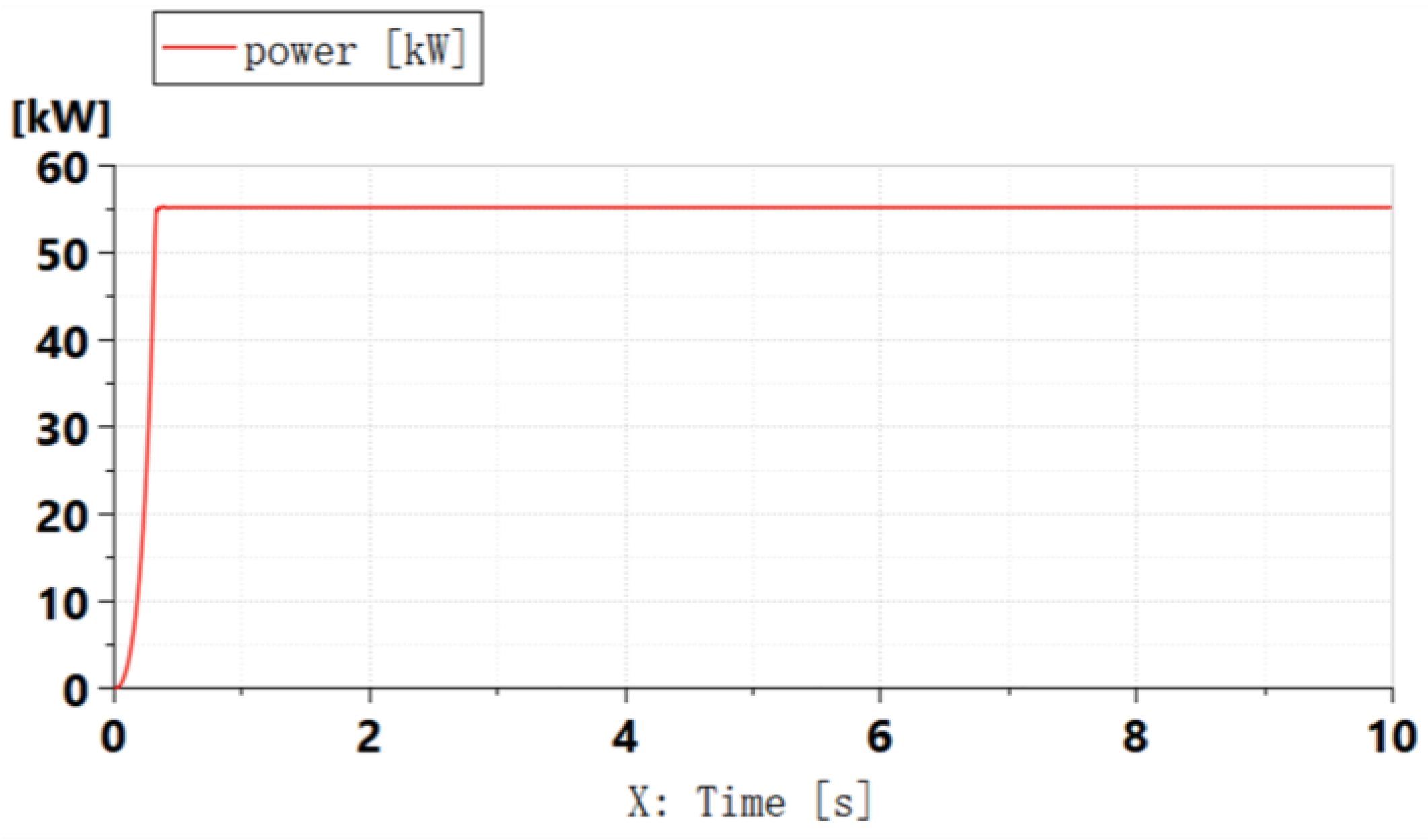 Energies 17 05616 g020