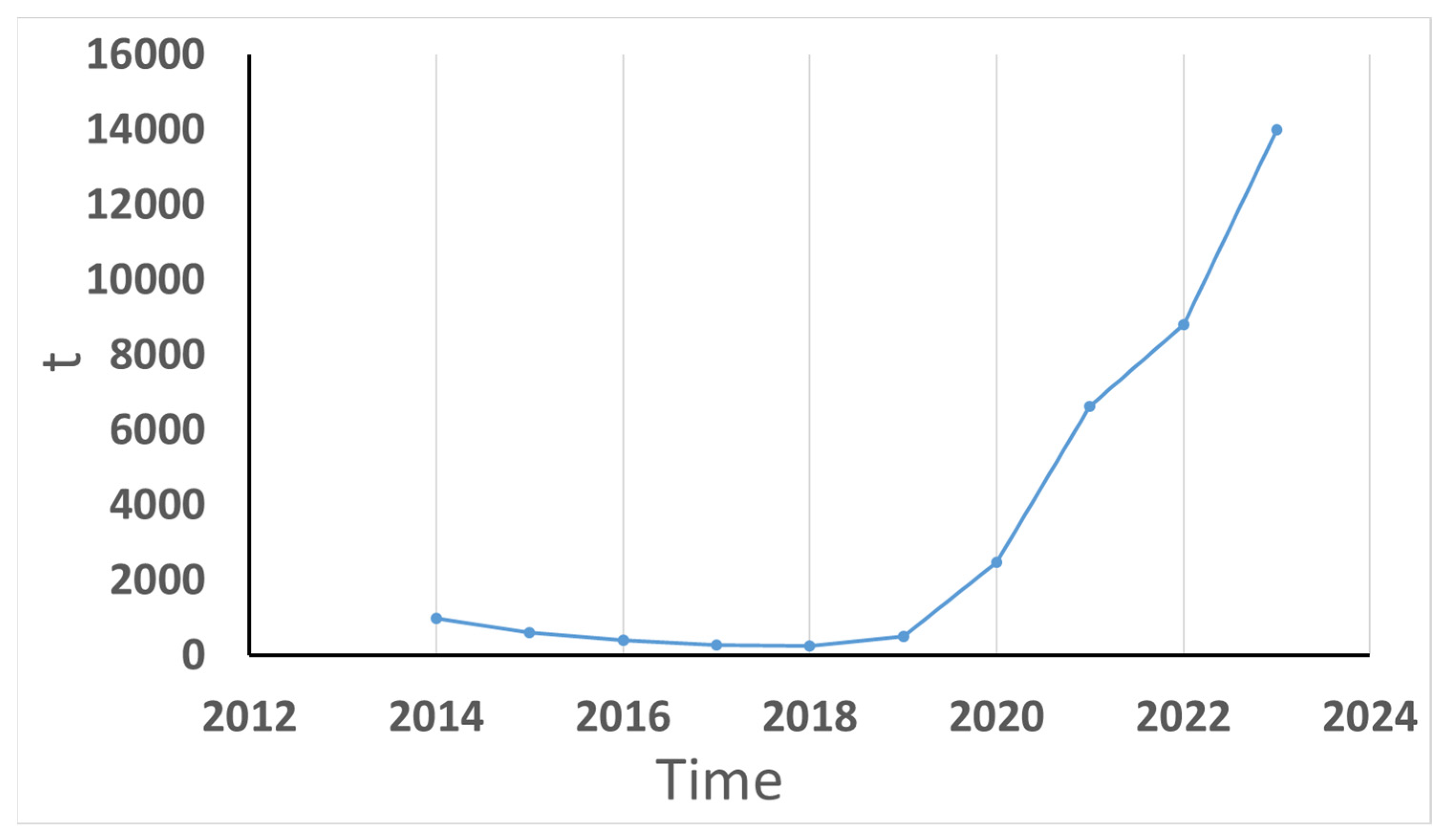 Energies 17 05618 g002