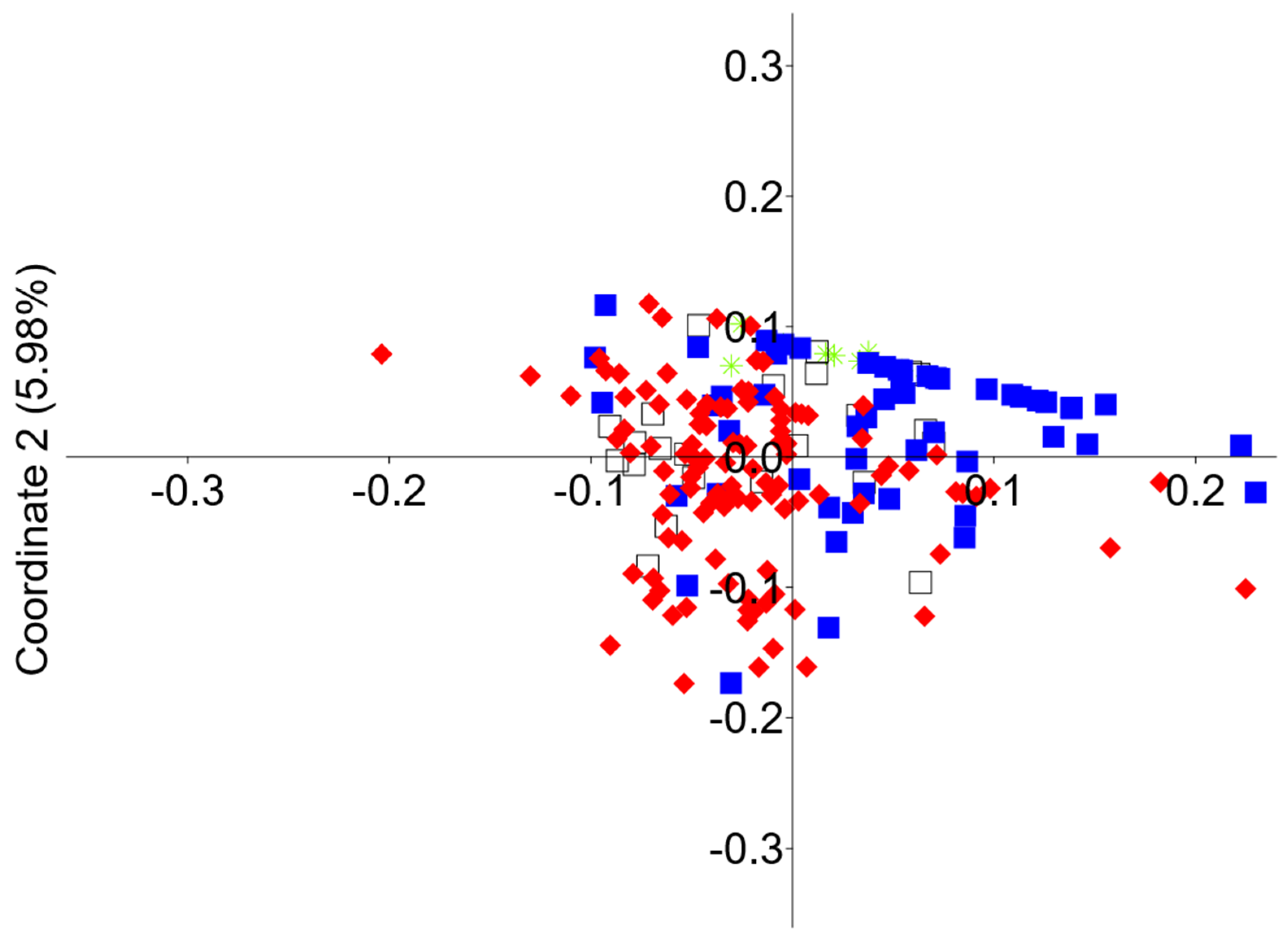 Energies 17 05618 g007
