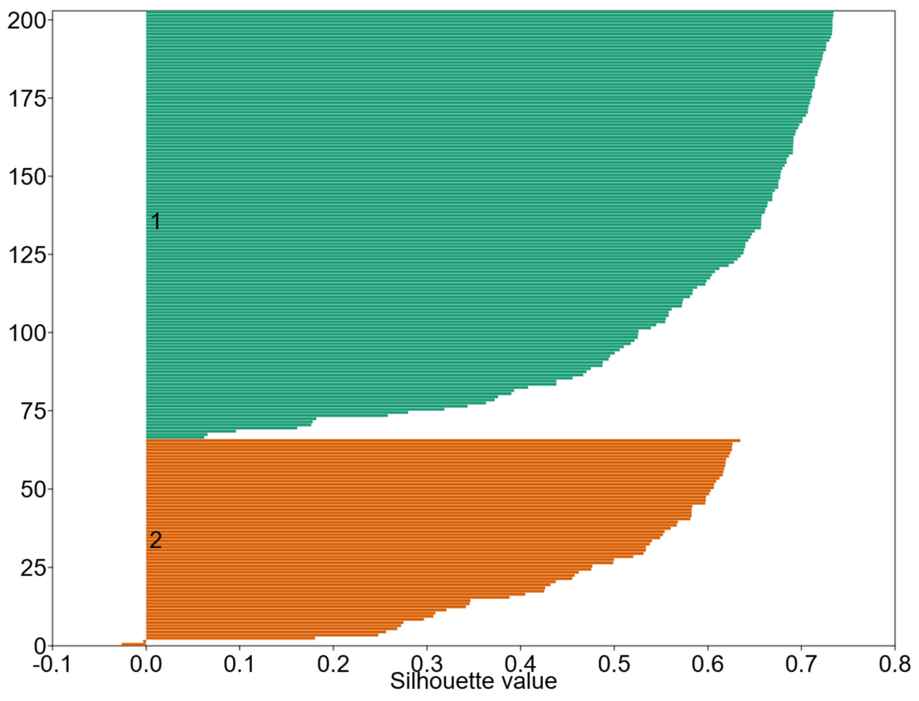 Energies 17 05618 g008