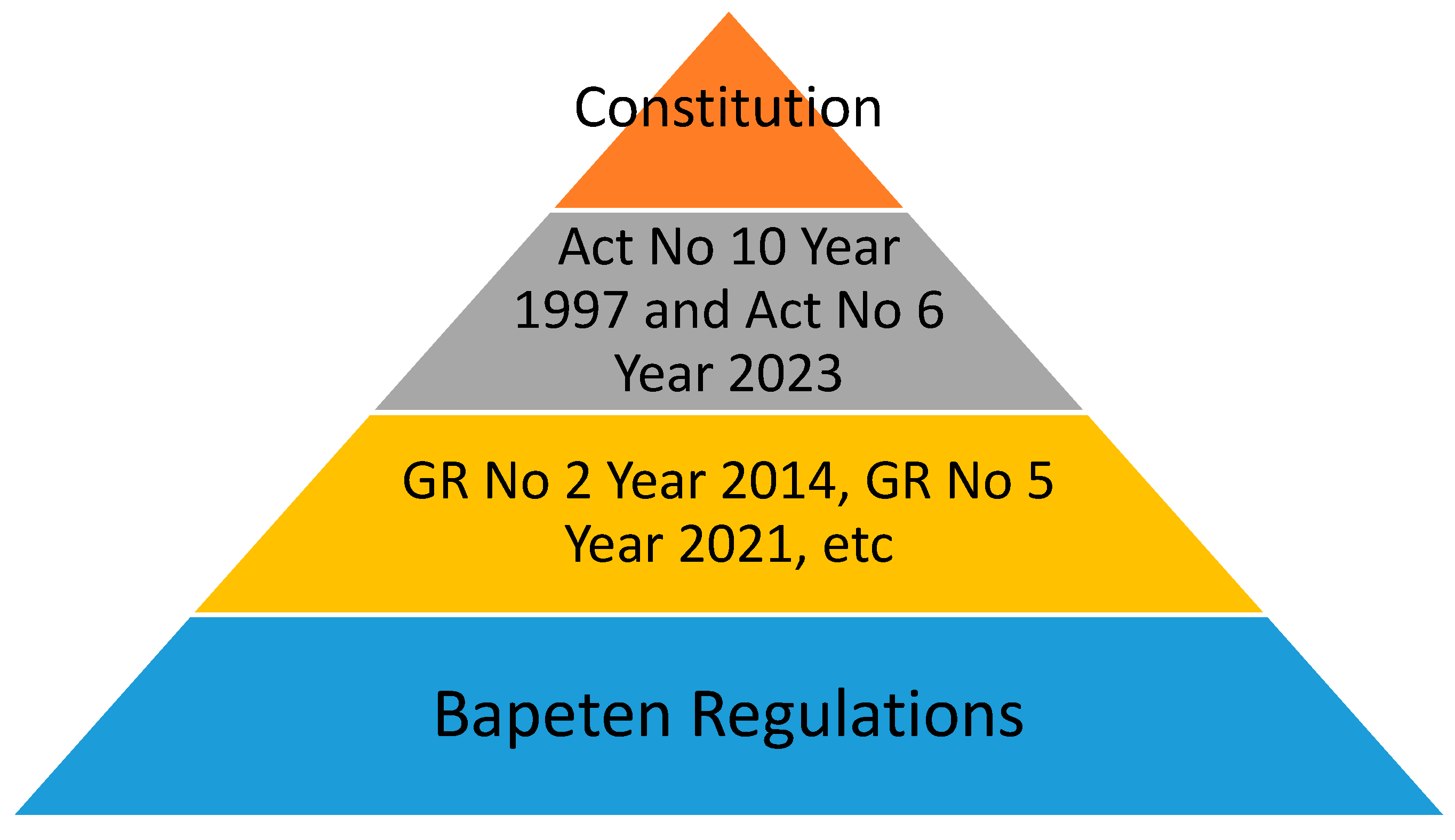Energies 17 05628 g002