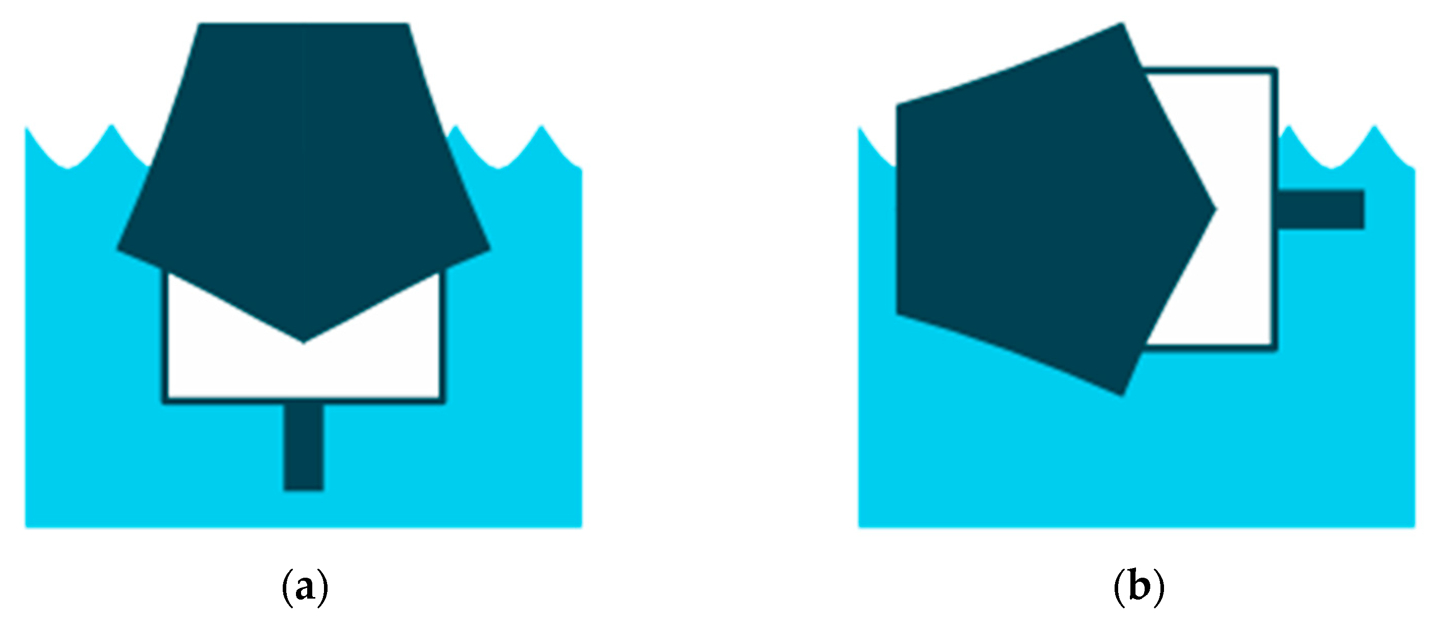 Energies 17 05628 g003