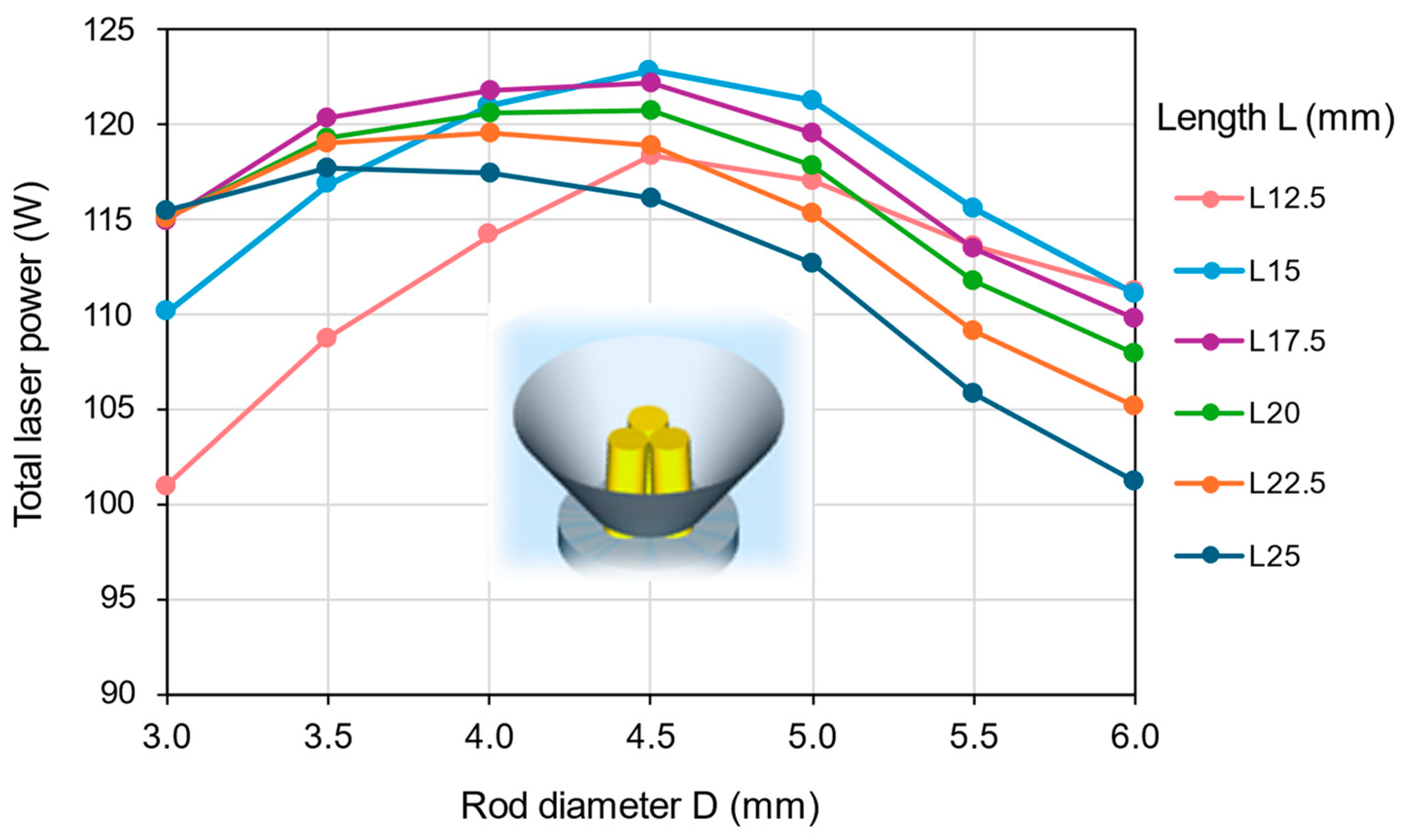 Energies 17 05630 g006