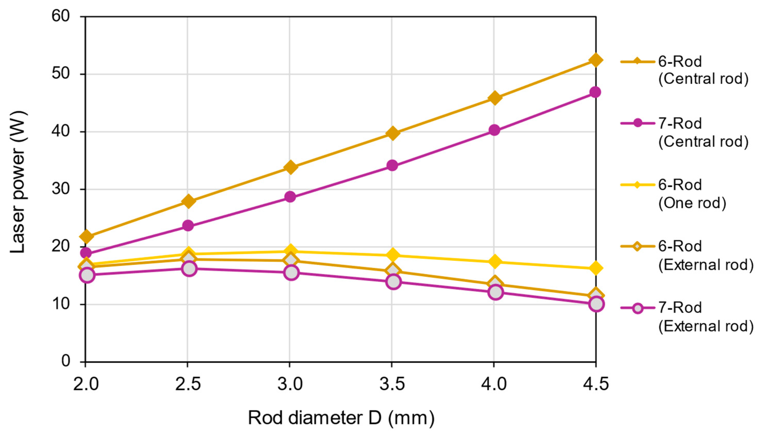 Energies 17 05630 g008