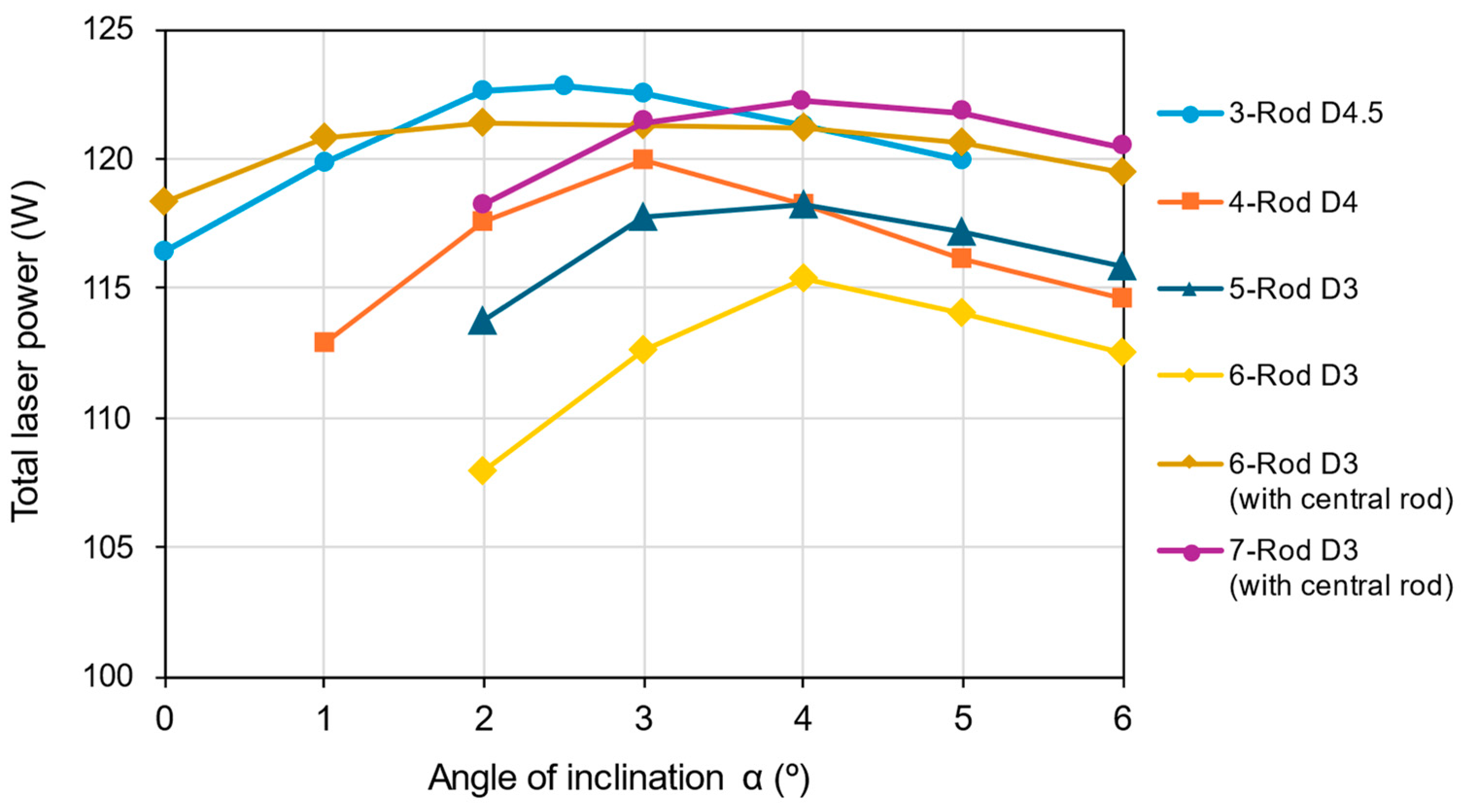 Energies 17 05630 g010
