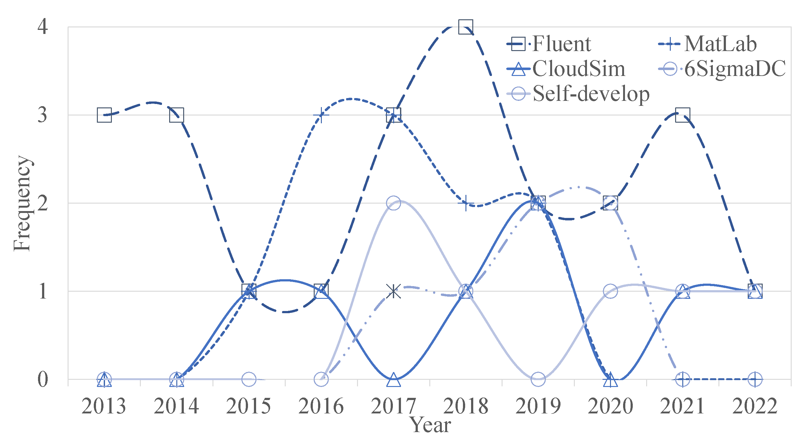 Energies 17 05631 g002