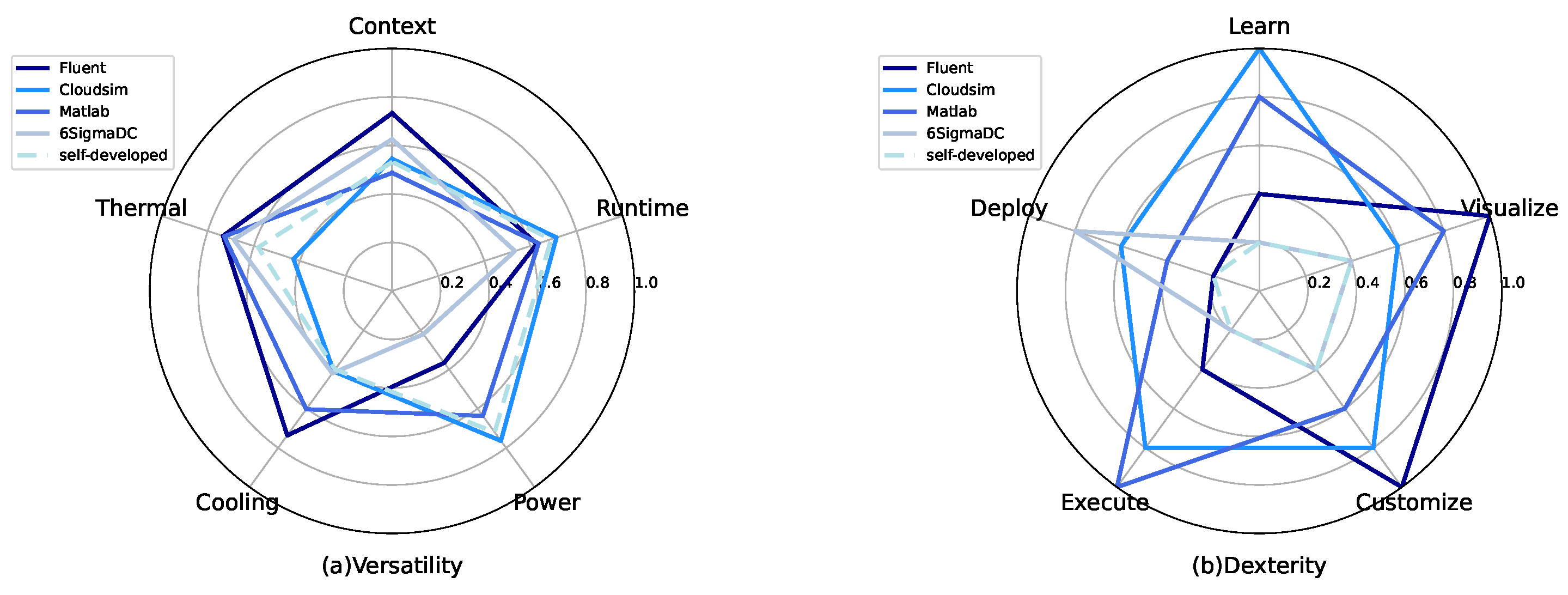 Energies 17 05631 g008
