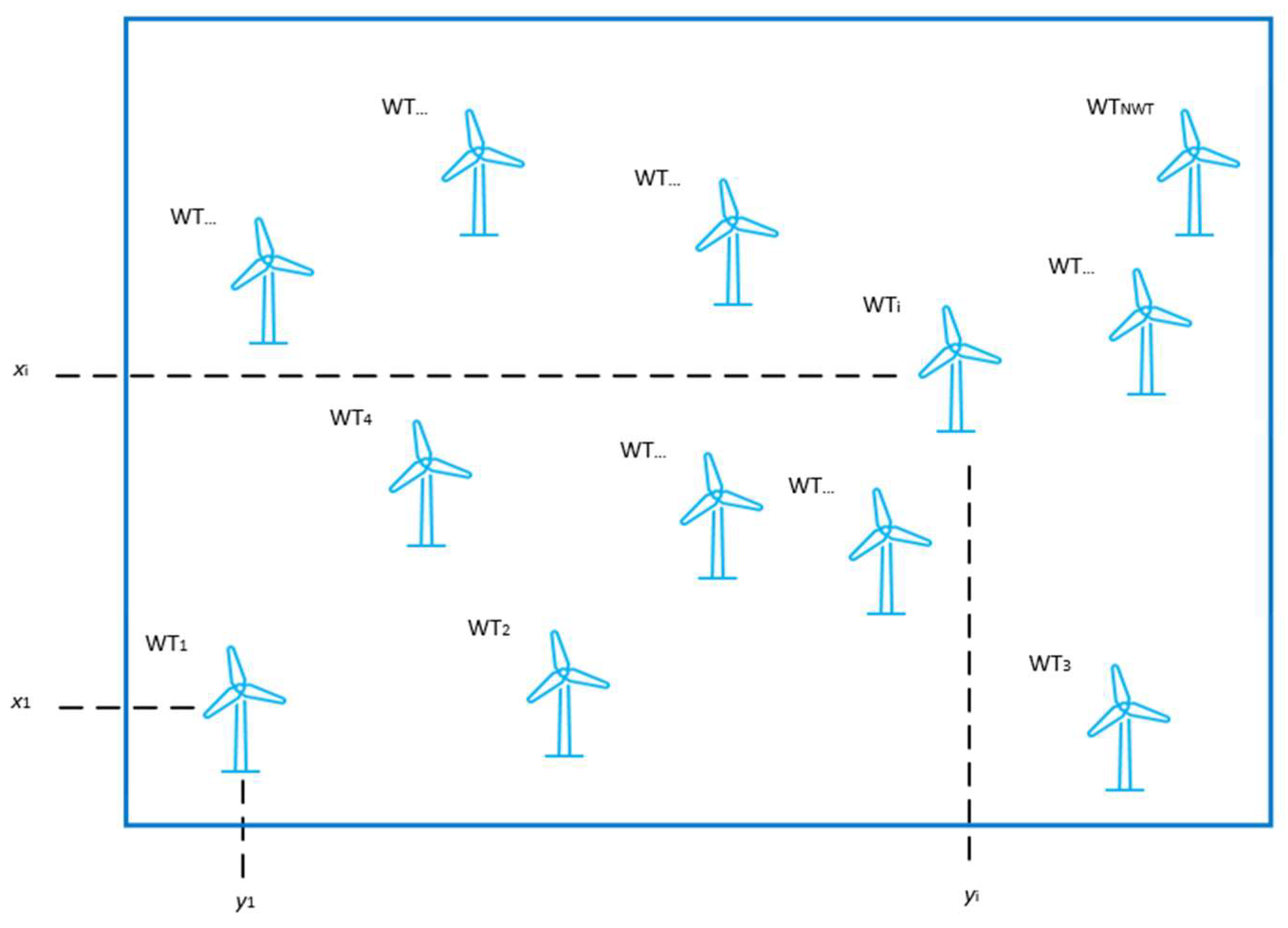 Energies 17 05632 g002