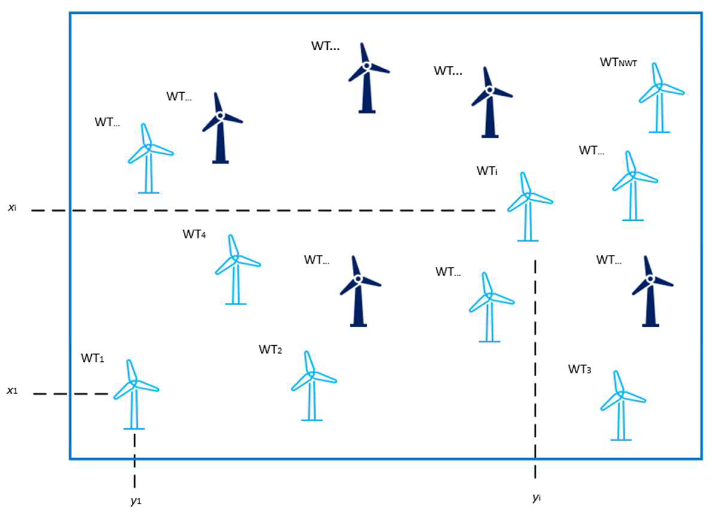 Energies 17 05632 g003