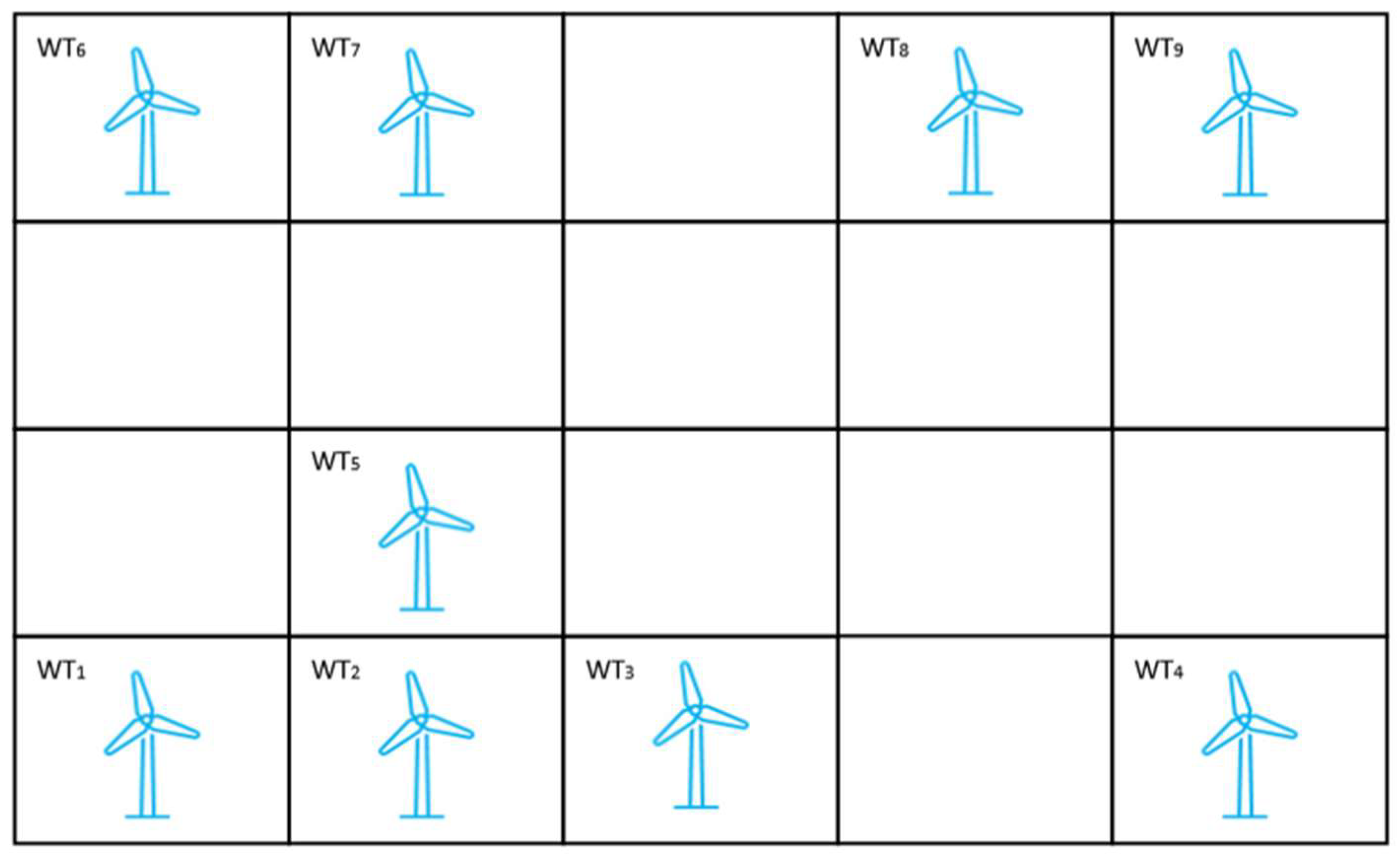 Energies 17 05632 g004