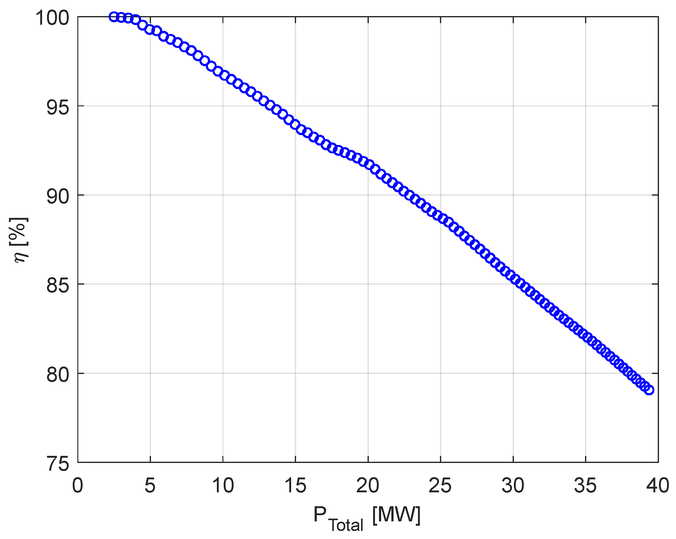 Energies 17 05632 g011