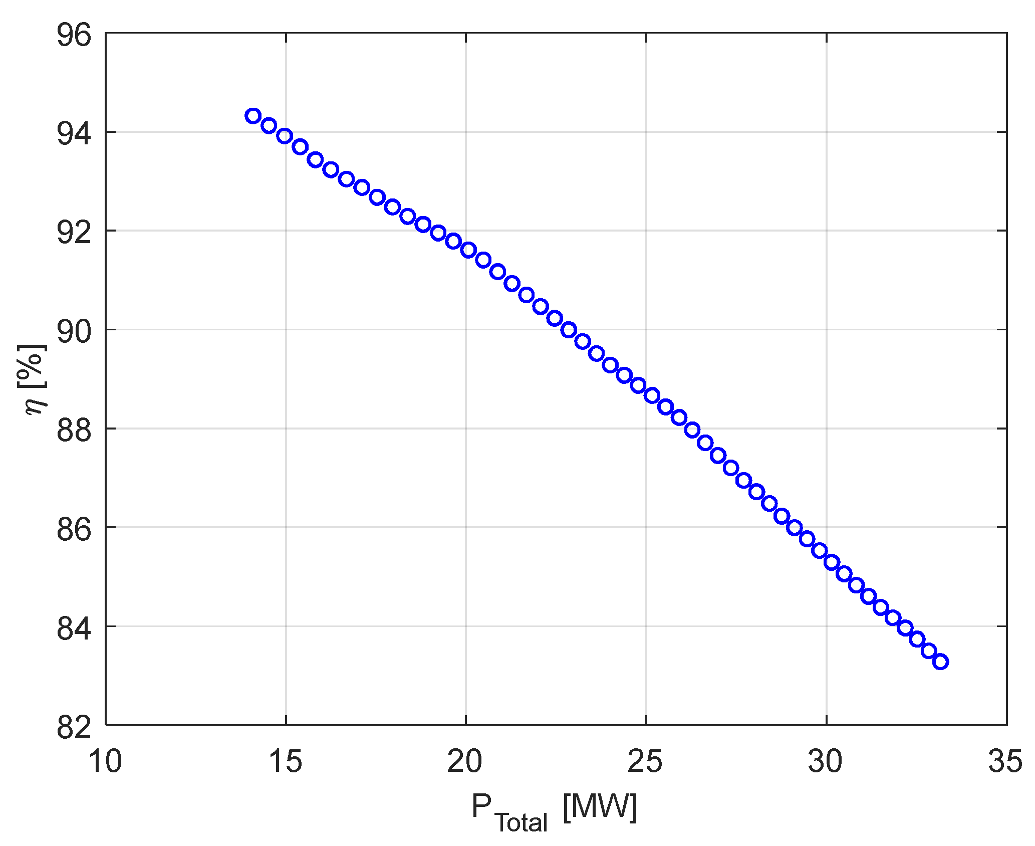 Energies 17 05632 g013
