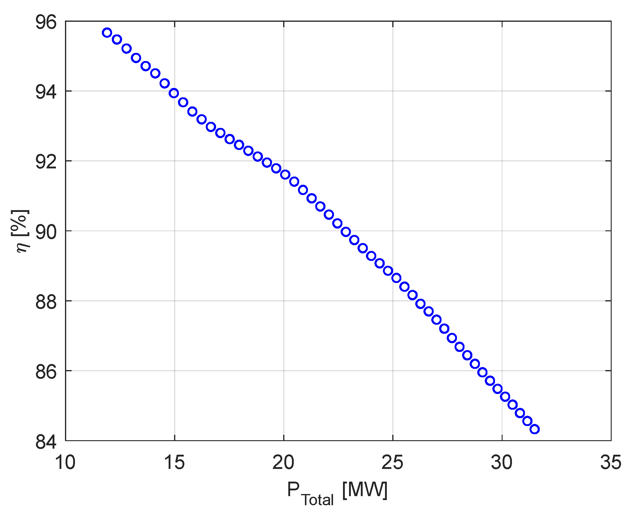 Energies 17 05632 g015