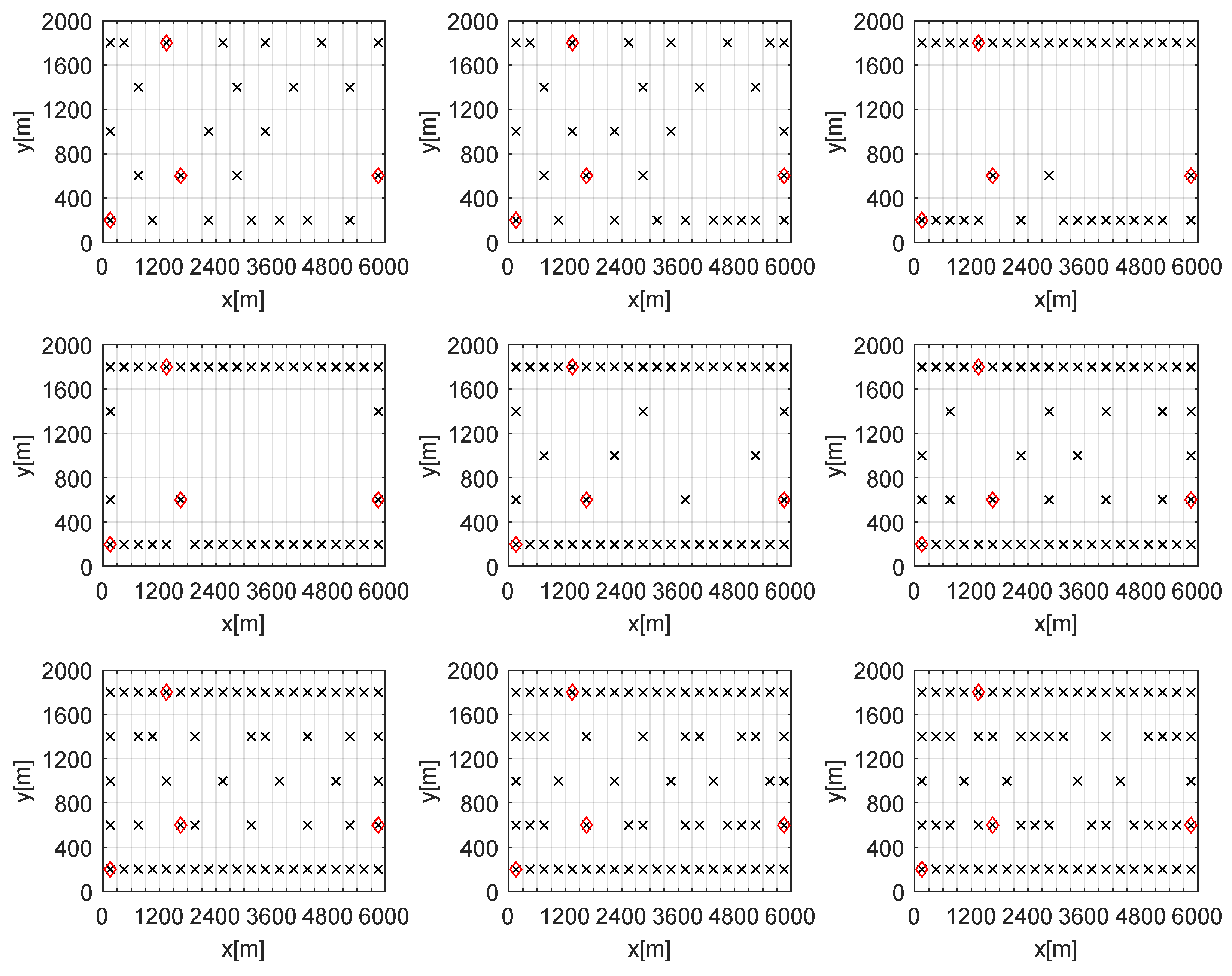 Energies 17 05632 g016