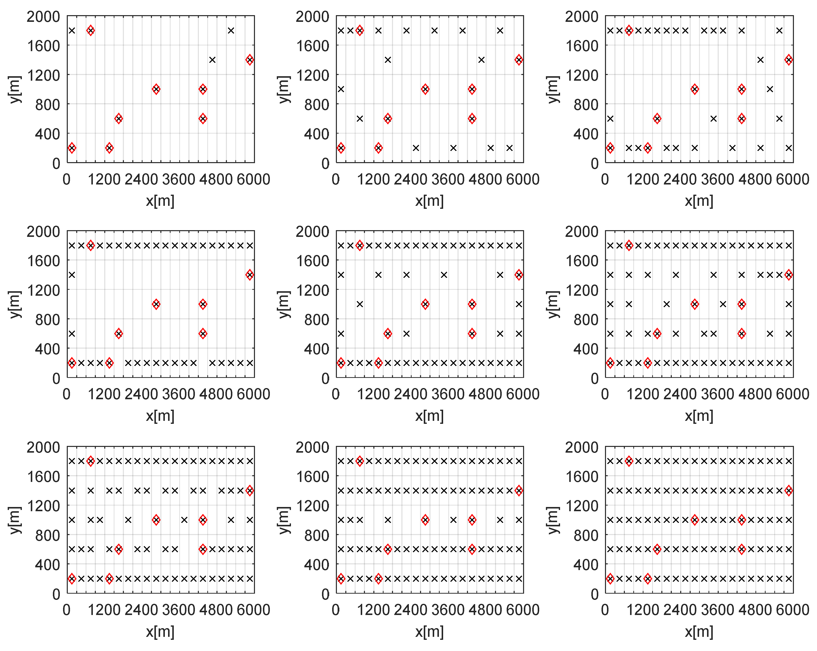 Energies 17 05632 g018